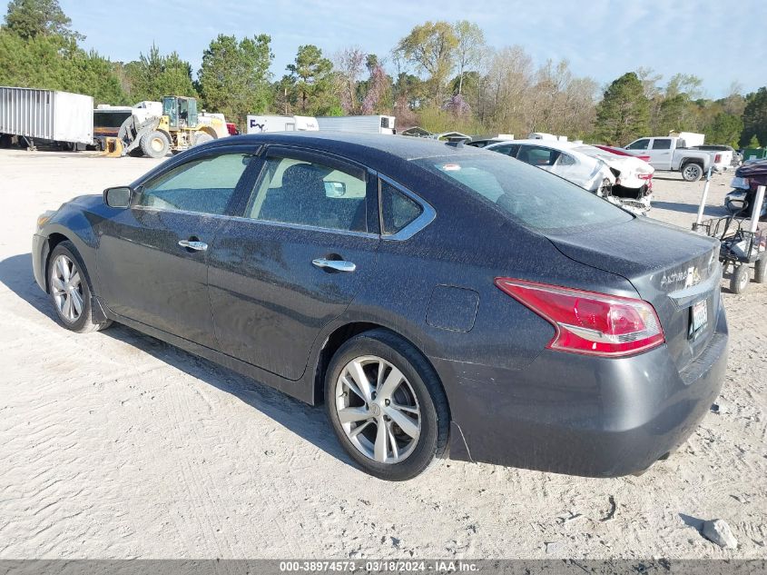 1N4AL3AP8DN402310 | 2013 NISSAN ALTIMA