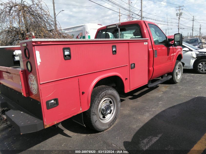 1FTBF2B60FEC31822 | 2015 FORD F-250