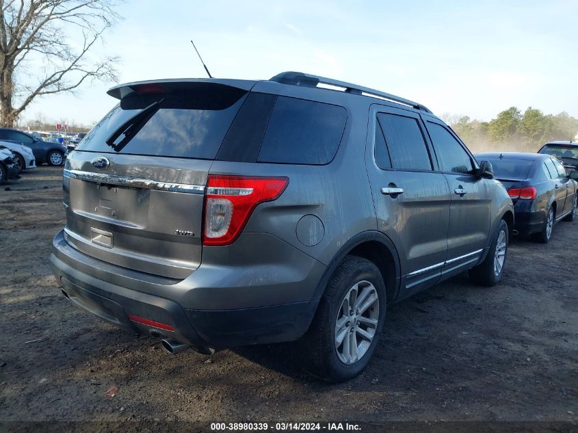 1FM5K8F83DGA43574 2013 Ford Explorer Limited