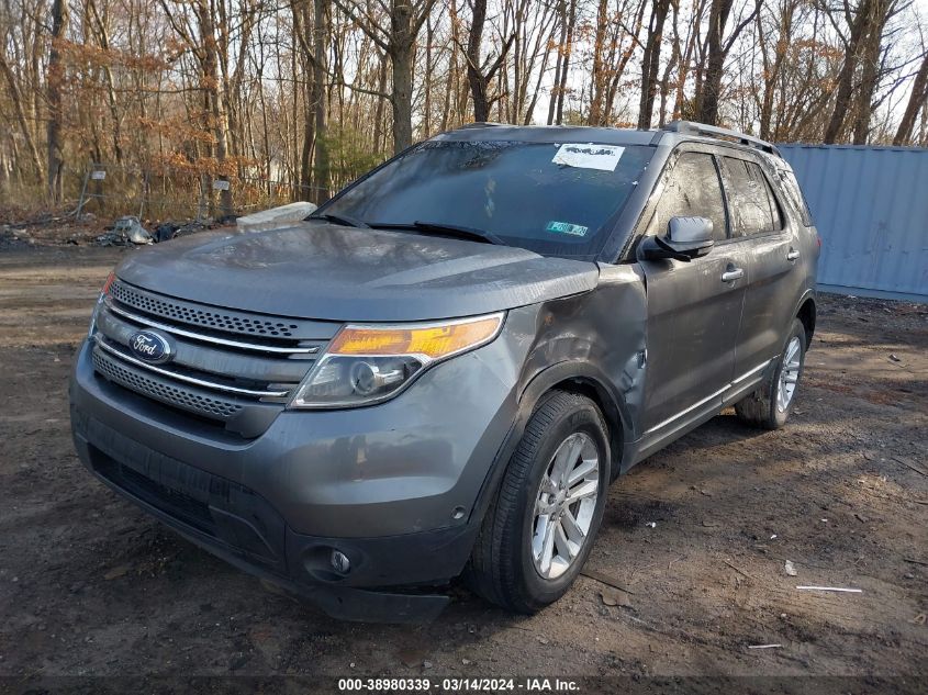 1FM5K8F83DGA43574 2013 Ford Explorer Limited