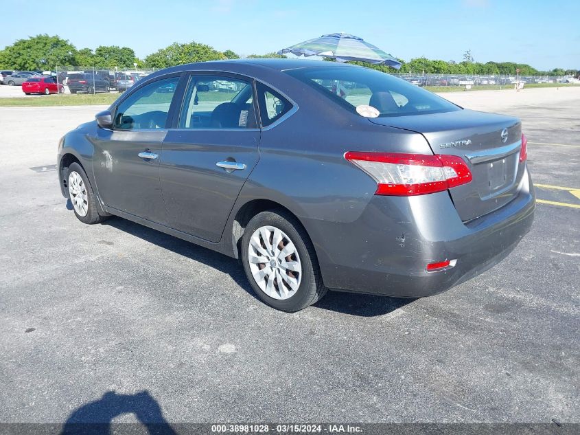 3N1AB7APXFY237678 | 2015 NISSAN SENTRA