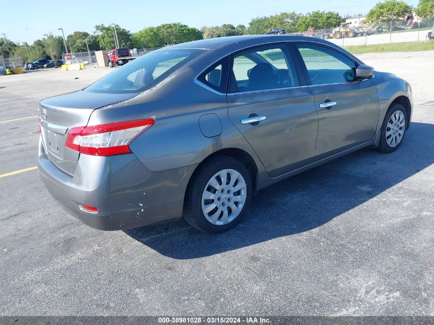 3N1AB7APXFY237678 | 2015 NISSAN SENTRA