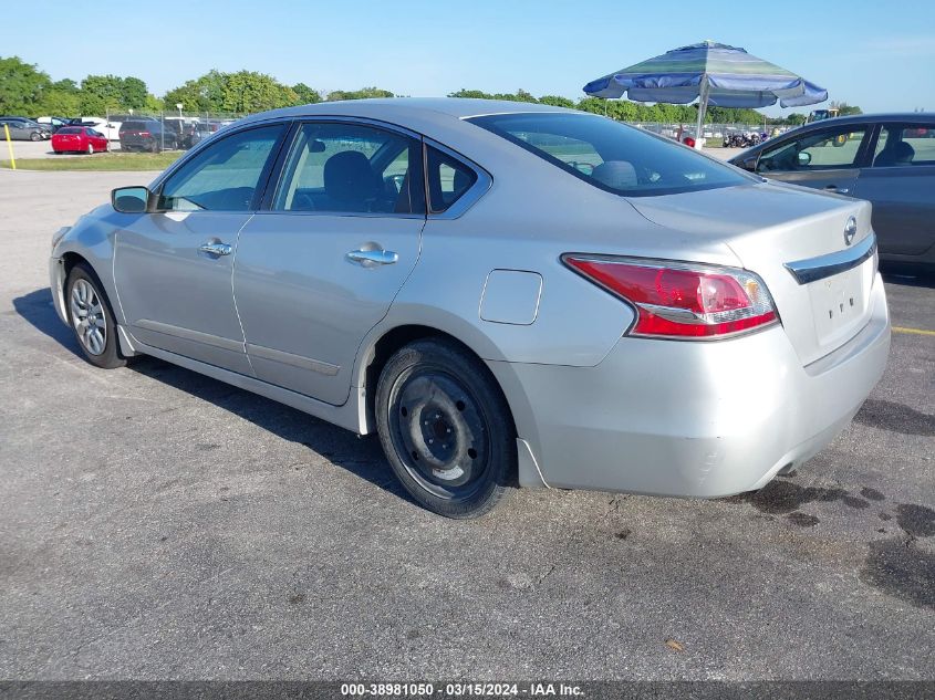 1N4AL3AP5FC124528 | 2015 NISSAN ALTIMA