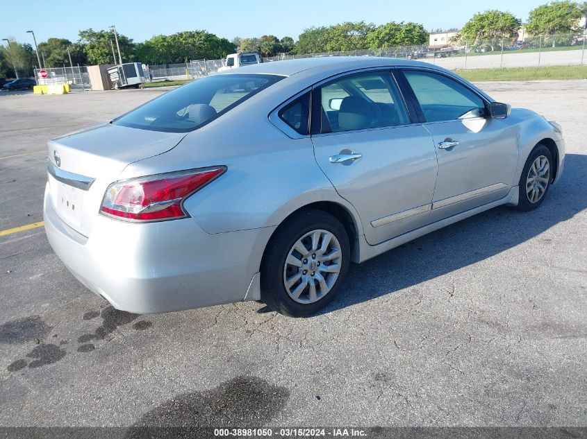 1N4AL3AP5FC124528 | 2015 NISSAN ALTIMA