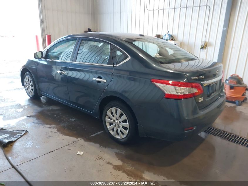 2015 Nissan Sentra Sv VIN: 3N1AB7AP1FL687524 Lot: 38983237