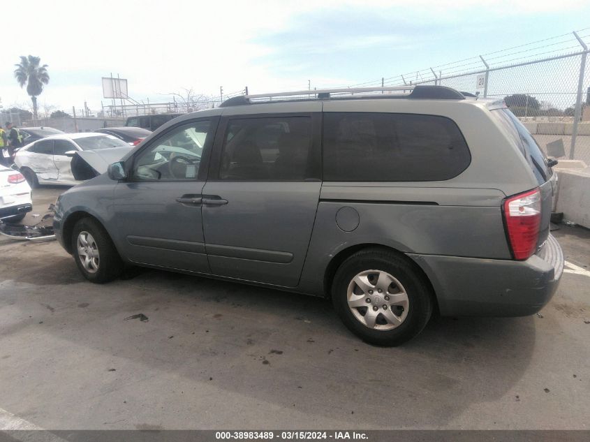 2008 Kia Sedona Lx VIN: KNDMB233886254495 Lot: 40718257