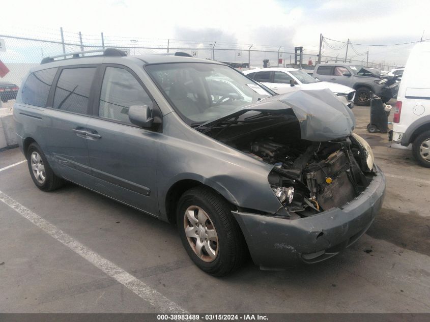 2008 Kia Sedona Lx VIN: KNDMB233886254495 Lot: 40718257