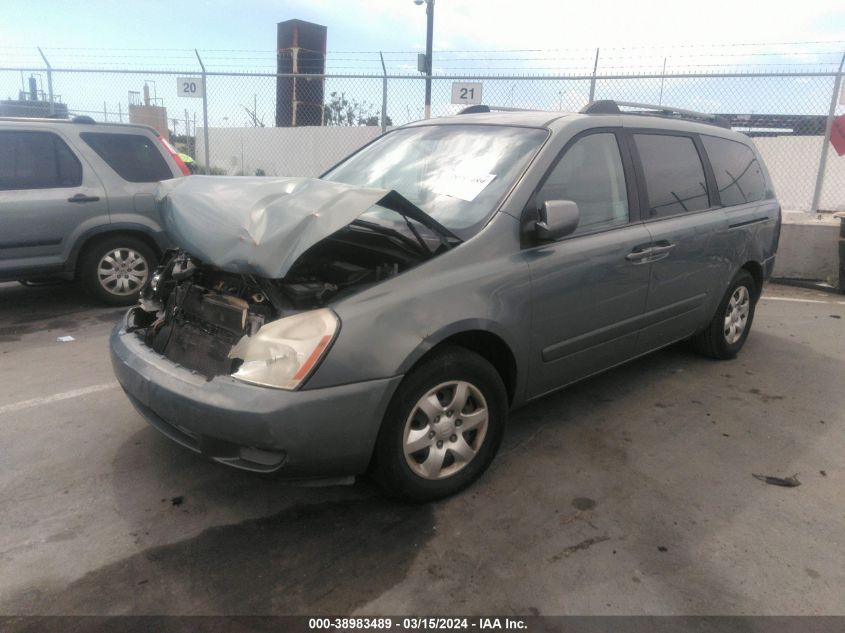 2008 Kia Sedona Lx VIN: KNDMB233886254495 Lot: 40718257