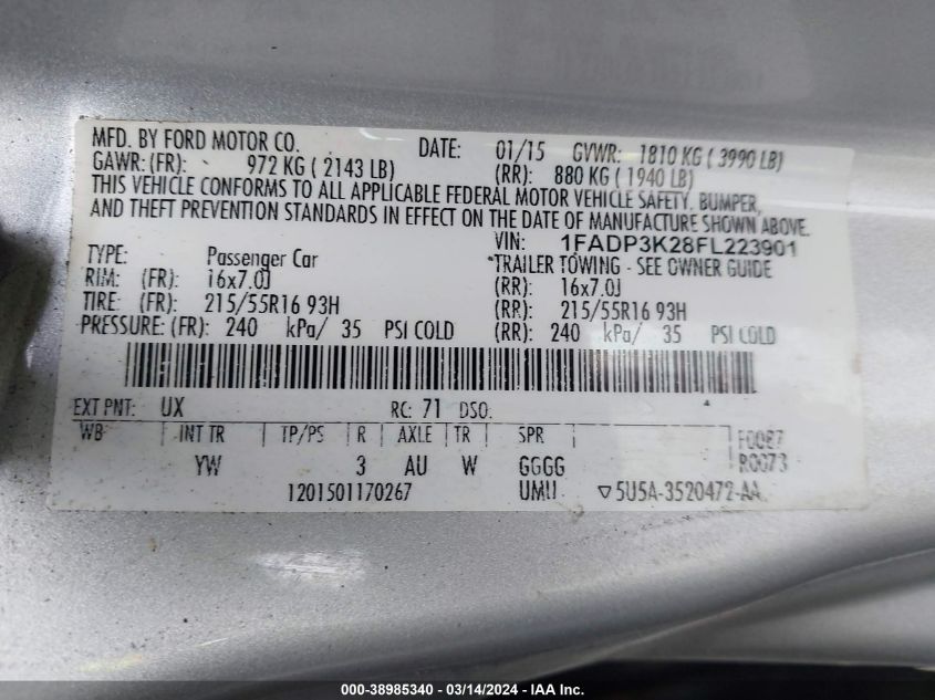 1FADP3K28FL223901 | 2015 FORD FOCUS