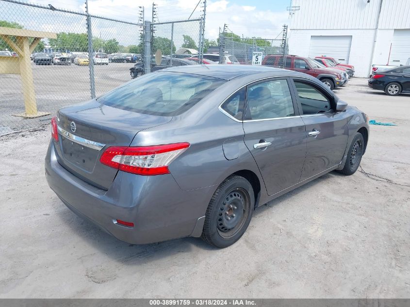 3N1AB7APXFY298304 | 2015 NISSAN SENTRA