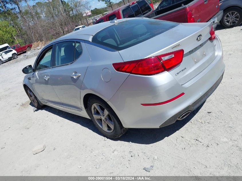 5XXGM4A70FG406700 | 2015 KIA OPTIMA