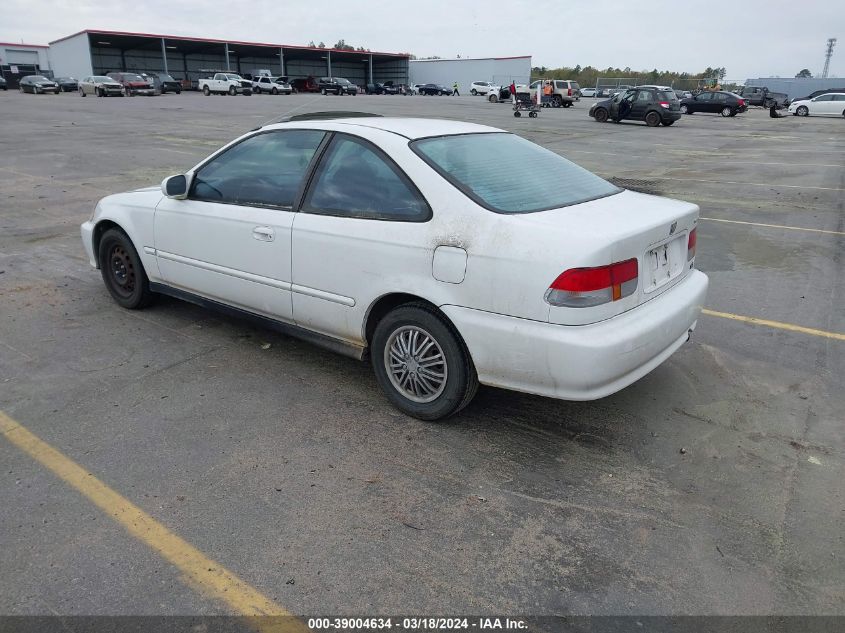 1HGEJ8247YL091216 | 2000 HONDA CIVIC