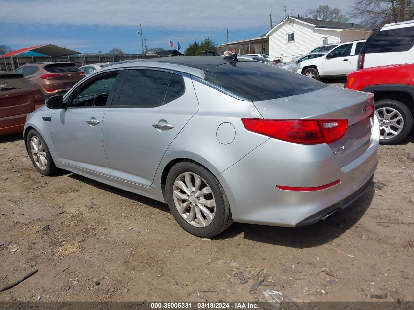 5XXGN4A73FG405800 | 2015 KIA OPTIMA