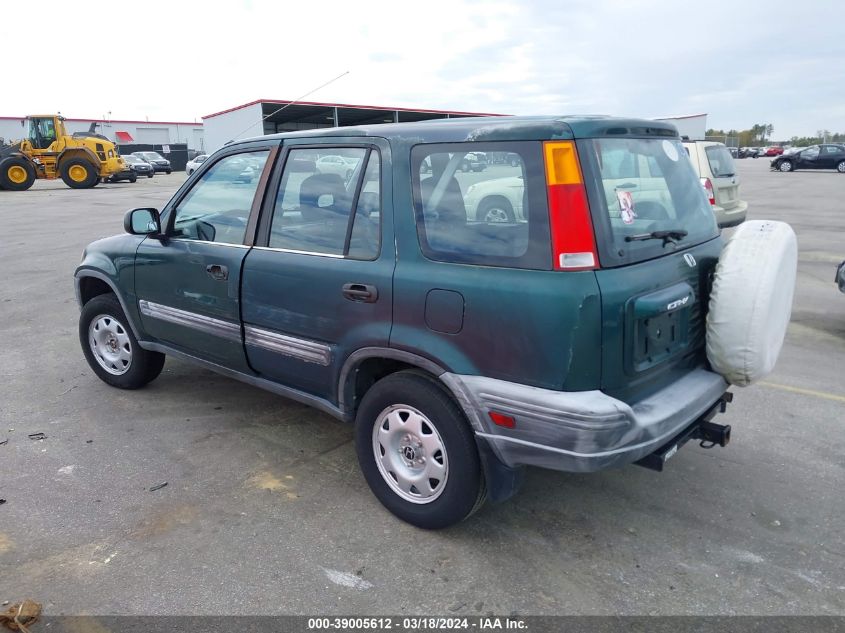 JHLRD18491C000283 | 2001 HONDA CR-V