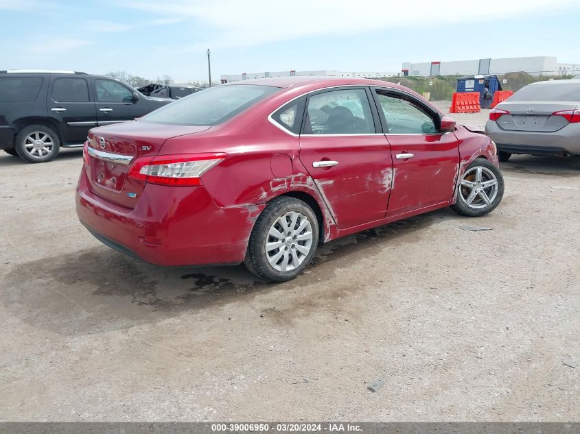 2014 Nissan Sentra Sv VIN: 3N1AB7AP9EL634309 Lot: 39006950