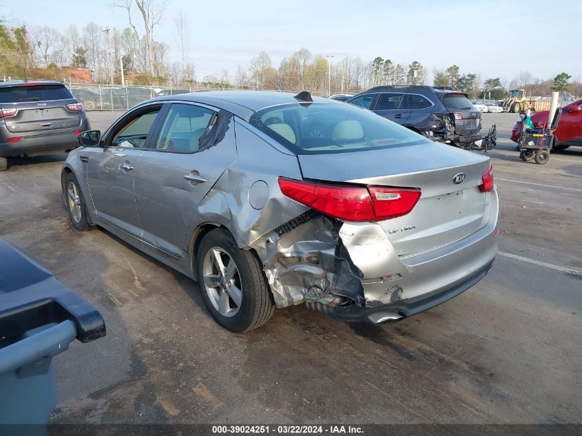 5XXGM4A71FG384769 | 2015 KIA OPTIMA