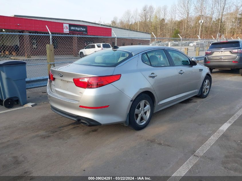 5XXGM4A71FG384769 | 2015 KIA OPTIMA