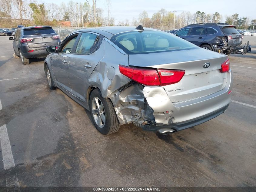 2015 KIA OPTIMA LX - 5XXGM4A71FG384769