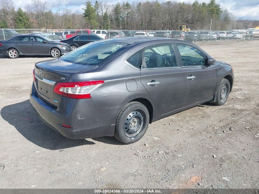 3N1AB7AP3EY215777 | 2014 NISSAN SENTRA