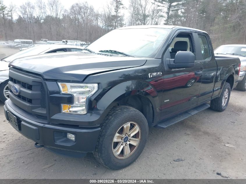 1FTEX1EP7FFC65808 | 2015 FORD F-150