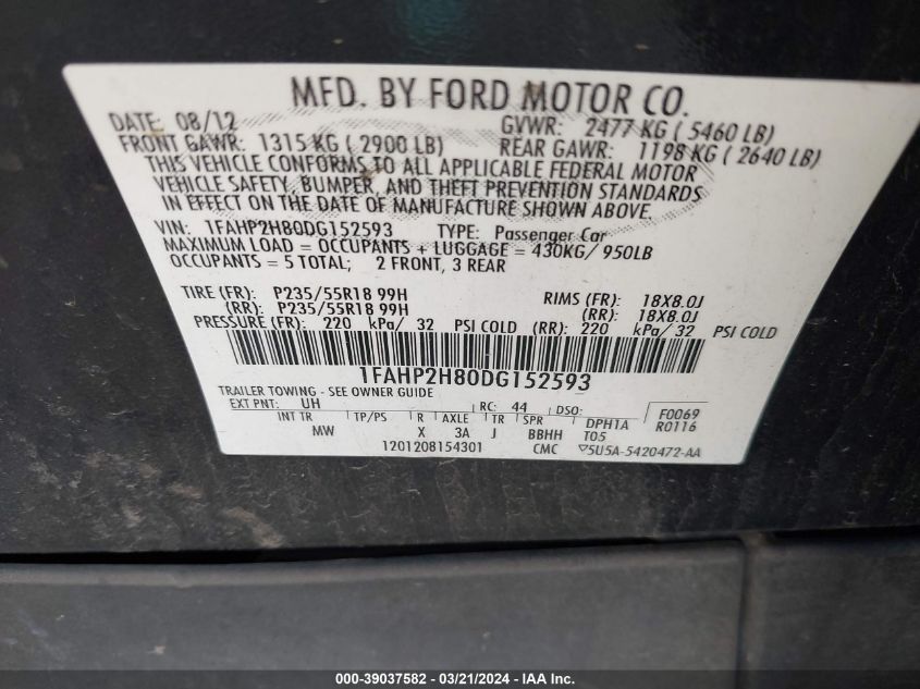 1FAHP2H80DG152593 | 2013 FORD TAURUS