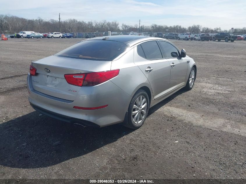 5XXGN4A79FG387593 | 2015 KIA OPTIMA