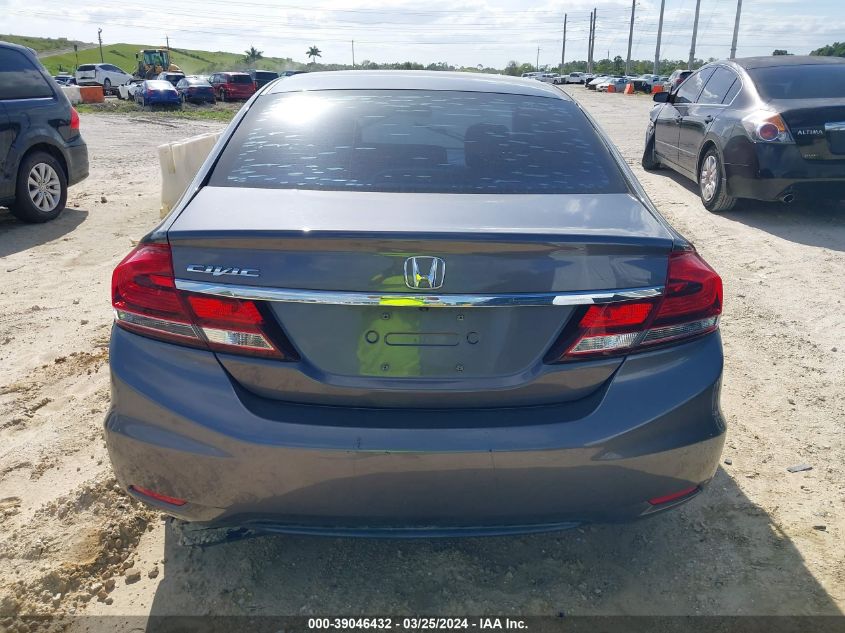 19XFB2F82FE102820 | 2015 HONDA CIVIC