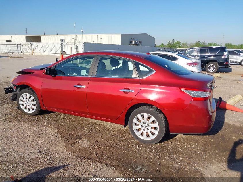 2015 Nissan Sentra VIN: 3N1AB7AP9FY261535 Lot: 40811454