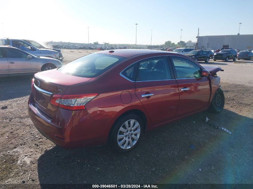 2015 Nissan Sentra VIN: 3N1AB7AP9FY261535 Lot: 40811454