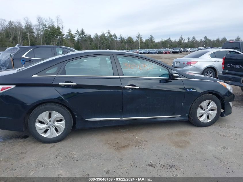 KMHEC4A4XEA115370 | 2014 HYUNDAI SONATA HYBRID