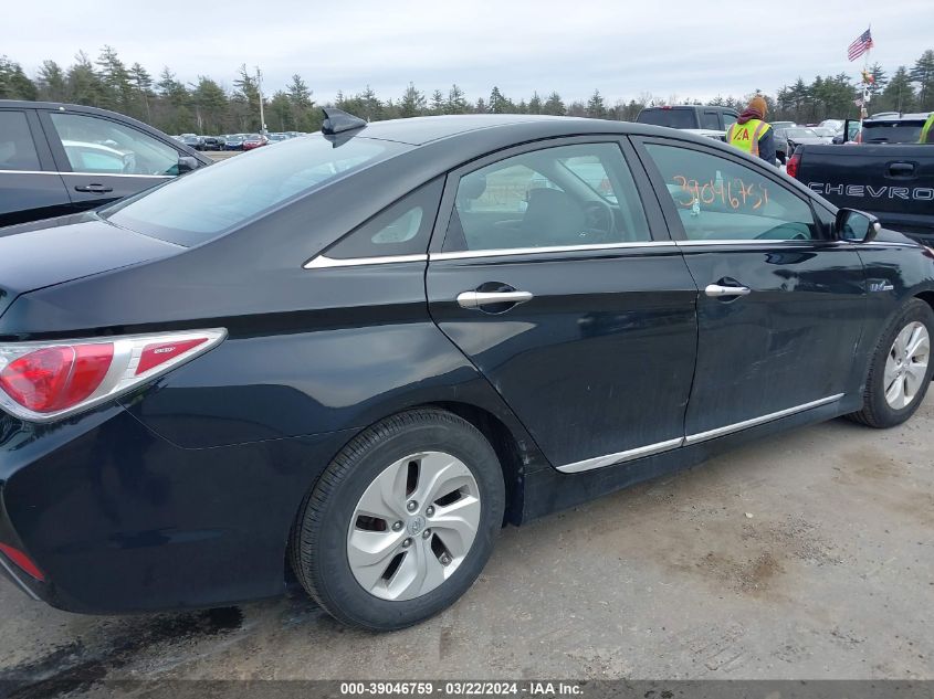 KMHEC4A4XEA115370 | 2014 HYUNDAI SONATA HYBRID