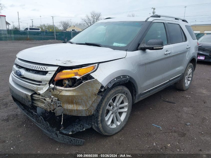 1FM5K8D88FGB03841 2015 FORD EXPLORER - Image 2