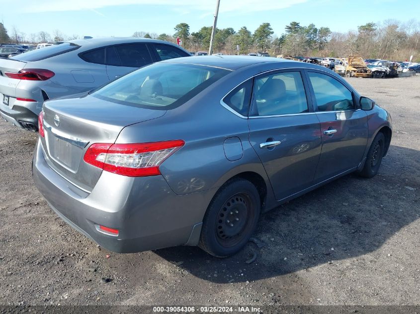 3N1AB7AP7FY381527 | 2015 NISSAN SENTRA