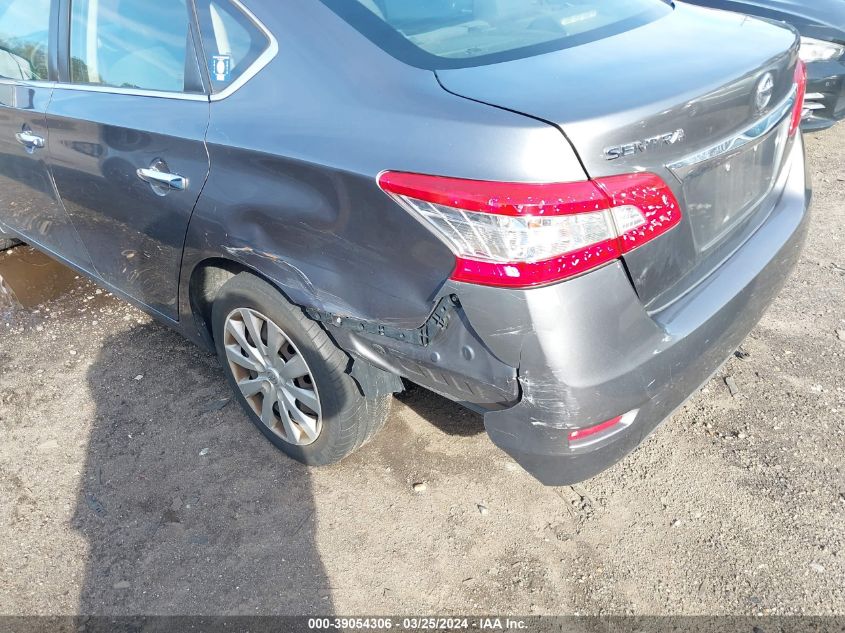 3N1AB7AP7FY381527 | 2015 NISSAN SENTRA