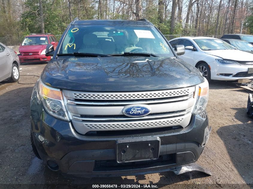 2013 Ford Explorer VIN: 1FM5K8B83DGC03796 Lot: 39058478