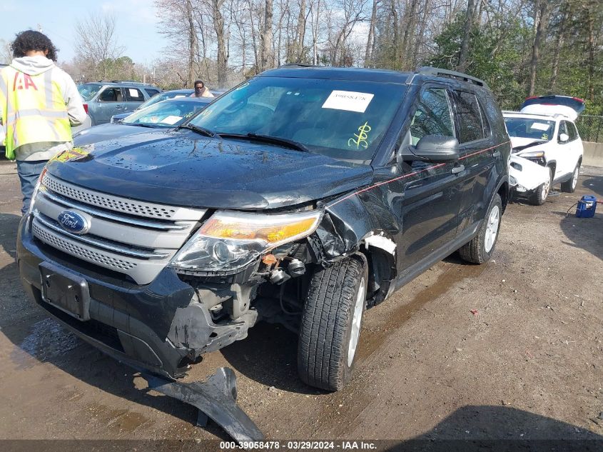 2013 Ford Explorer VIN: 1FM5K8B83DGC03796 Lot: 39058478