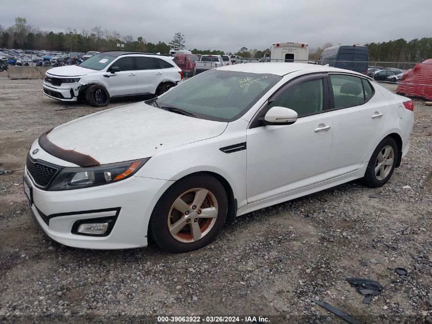 5XXGM4A78FG418867 | 2015 KIA OPTIMA