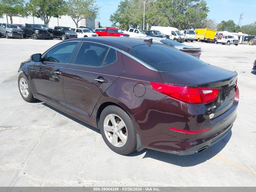 5XXGM4A71FG474326 | 2015 KIA OPTIMA