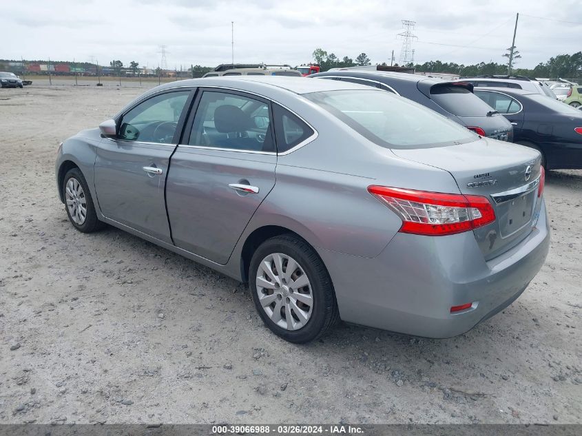 2014 NISSAN SENTRA SV - 3N1AB7AP8EY228394