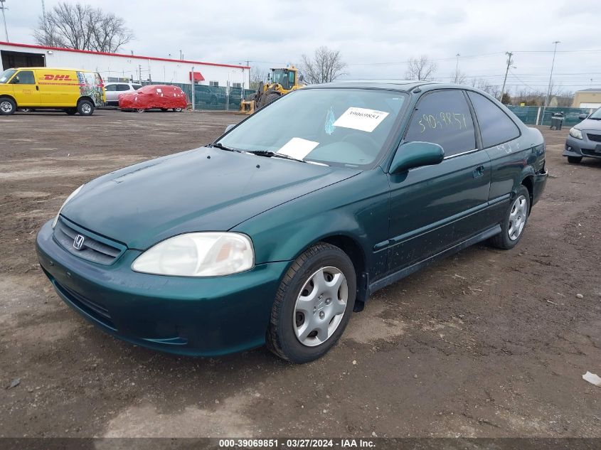 1HGEJ8241YL106308 | 2000 HONDA CIVIC