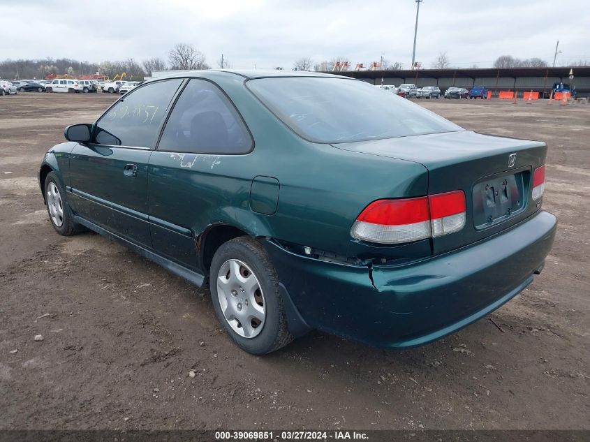 1HGEJ8241YL106308 | 2000 HONDA CIVIC