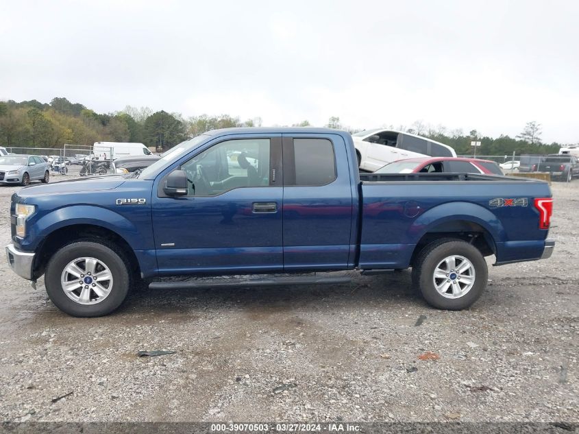 1FTFX1EGXFKE96259 | 2015 FORD F-150