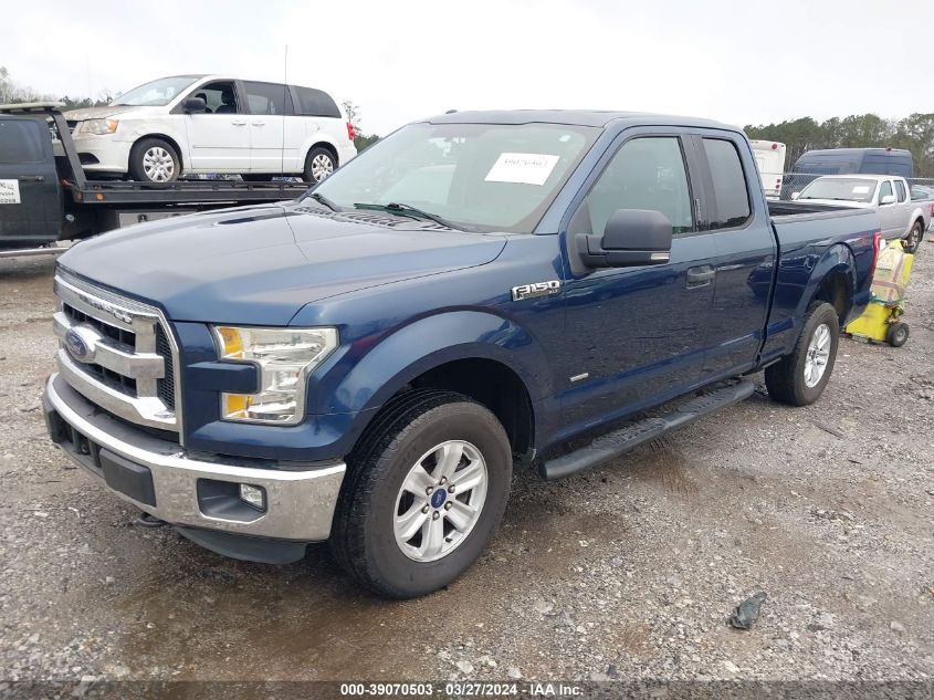 1FTFX1EGXFKE96259 | 2015 FORD F-150