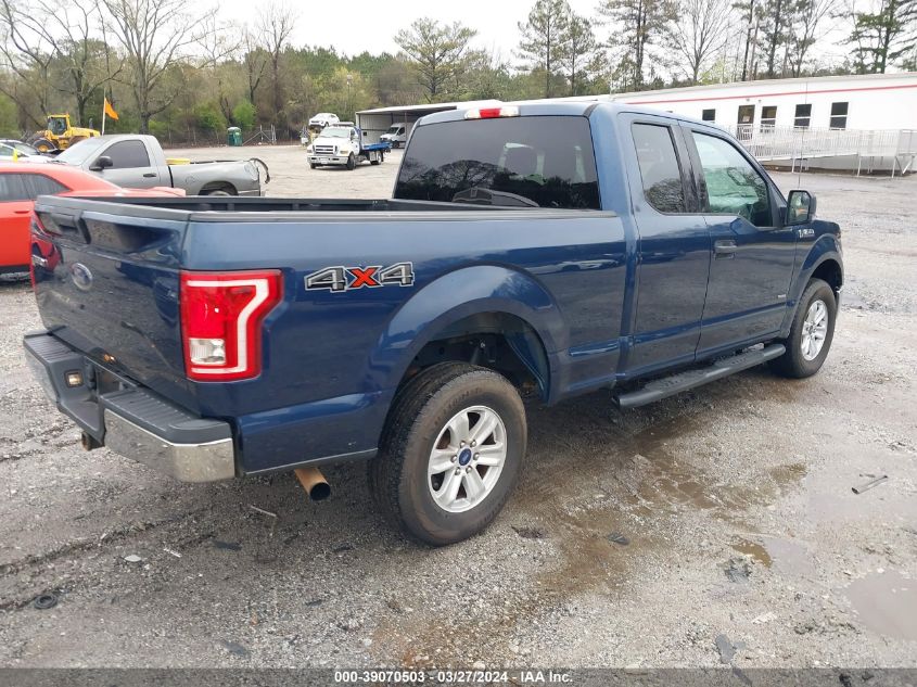 1FTFX1EGXFKE96259 | 2015 FORD F-150