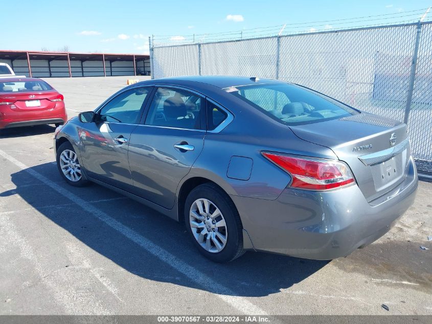 1N4AL3AP6FC413062 | 2015 NISSAN ALTIMA