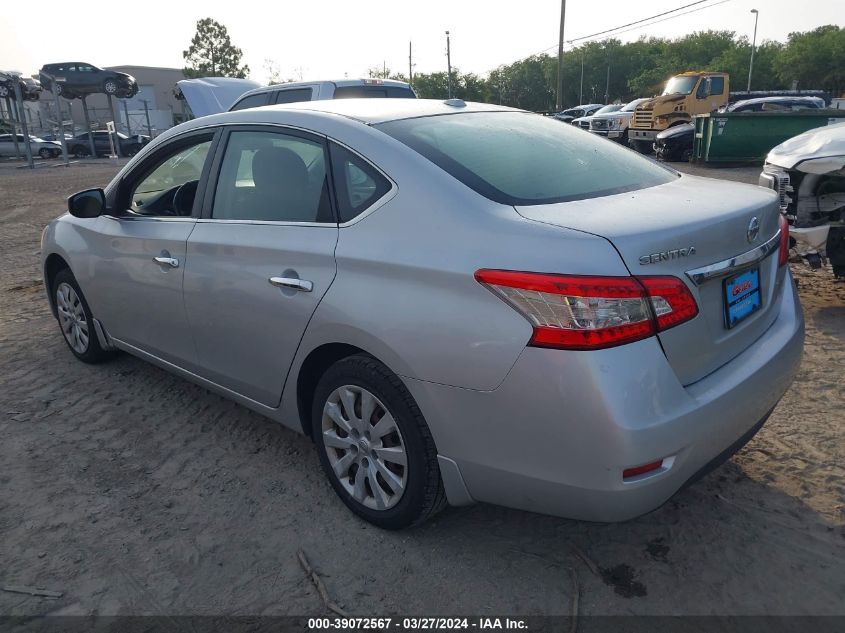 3N1AB7AP4FY353121 | 2015 NISSAN SENTRA