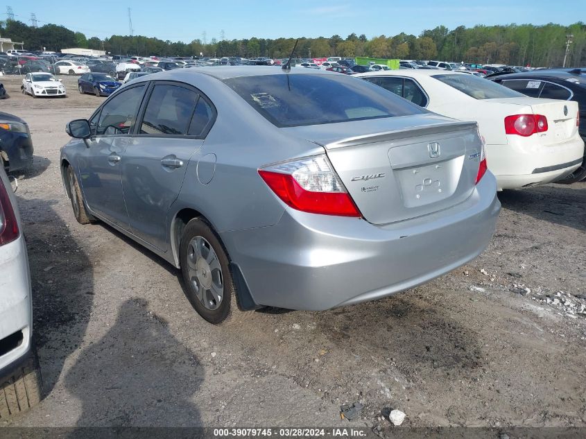 JHMFB4F28CS007919 | 2012 HONDA CIVIC HYBRID