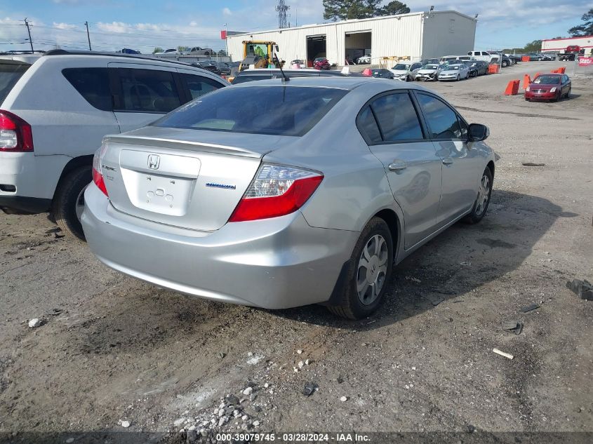 JHMFB4F28CS007919 | 2012 HONDA CIVIC HYBRID