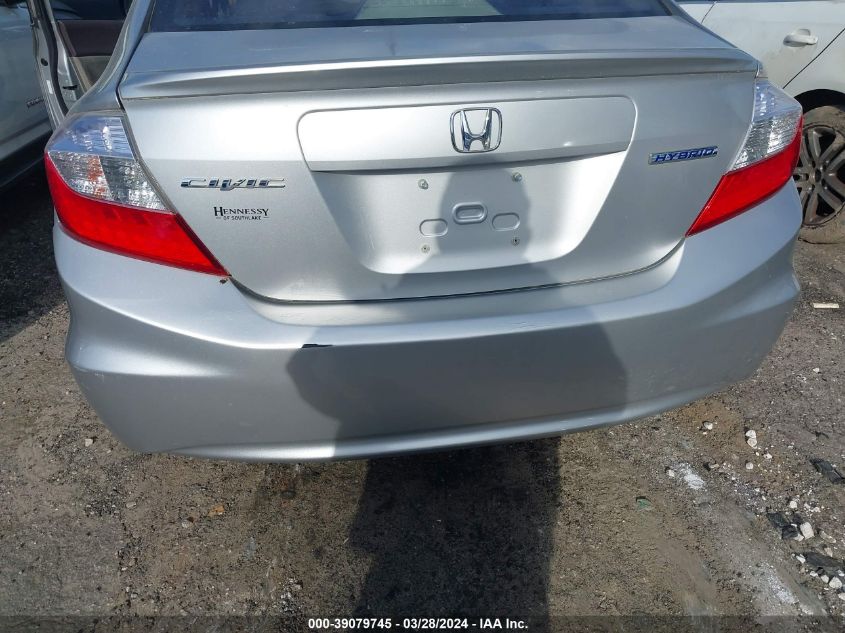 JHMFB4F28CS007919 | 2012 HONDA CIVIC HYBRID