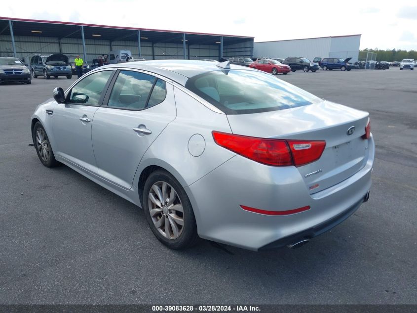 5XXGM4A72FG472438 | 2015 KIA OPTIMA